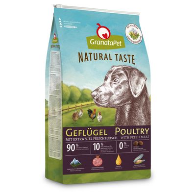 Trockenfutter fr Hunde 2026: Ehrlicher Test & Bewertung